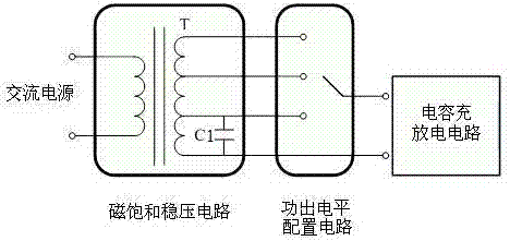 軌道脈沖發(fā)送器的制造方法與工藝