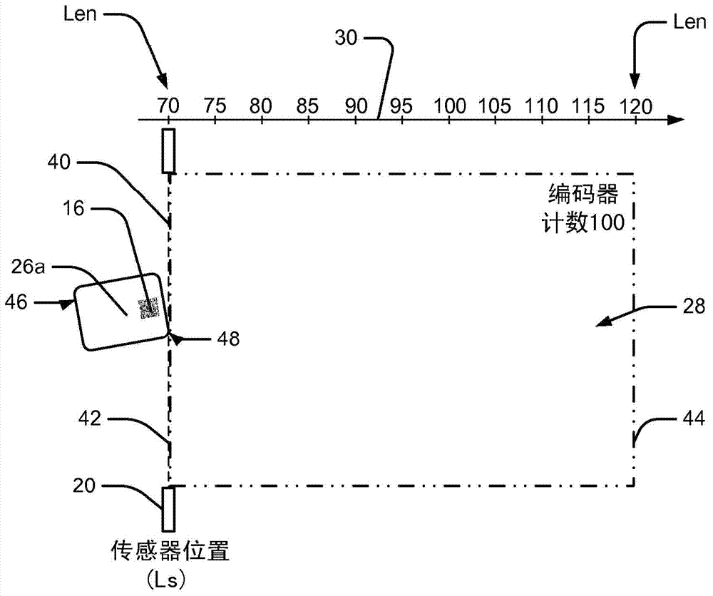 代码和零件关联的方法和装置与流程