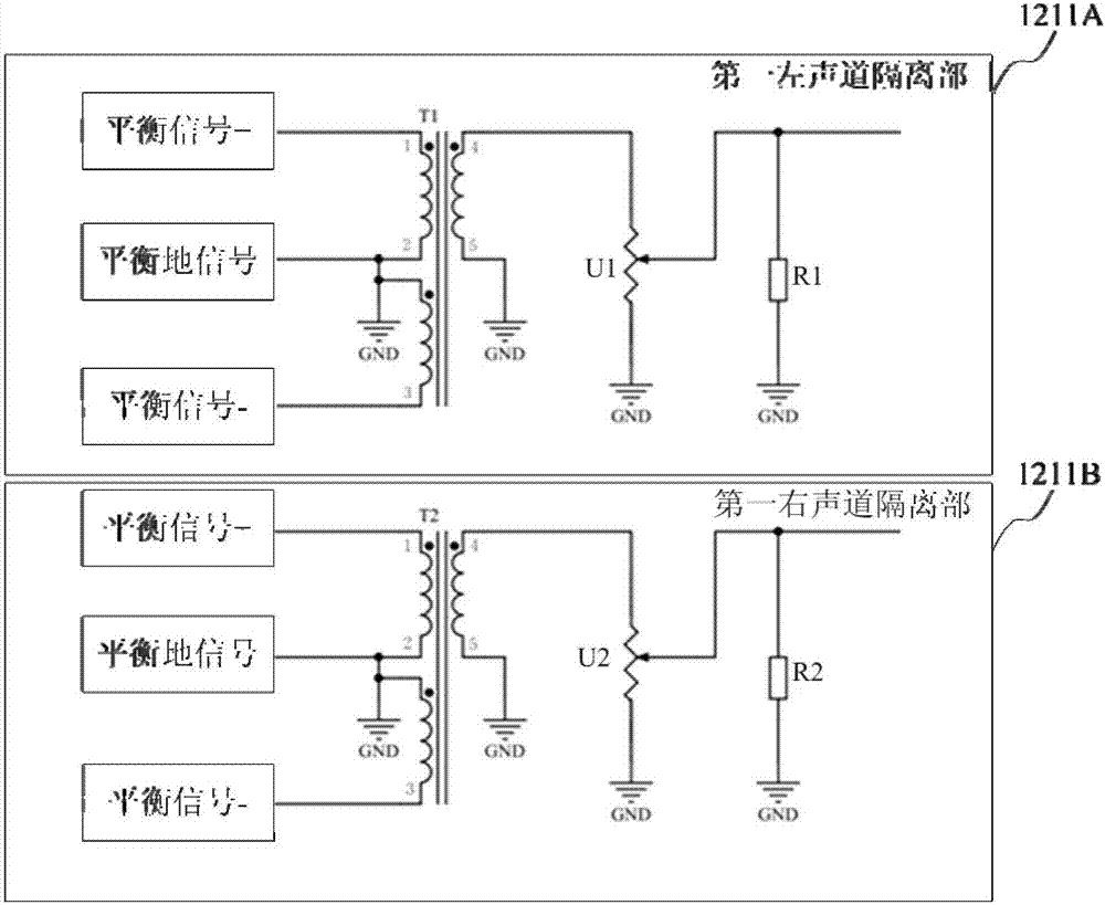 信号分配器及调频信号源系统的制造方法与工艺