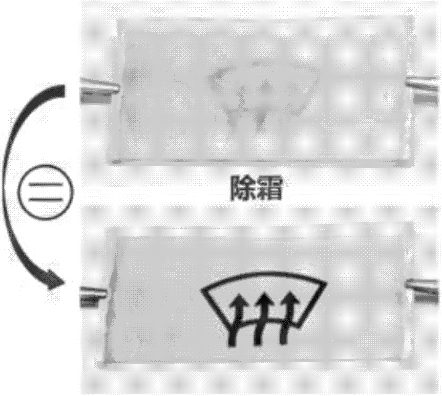 石墨烯玻璃、防霧除霜窗和防霧除霜鏡的制造方法與工藝