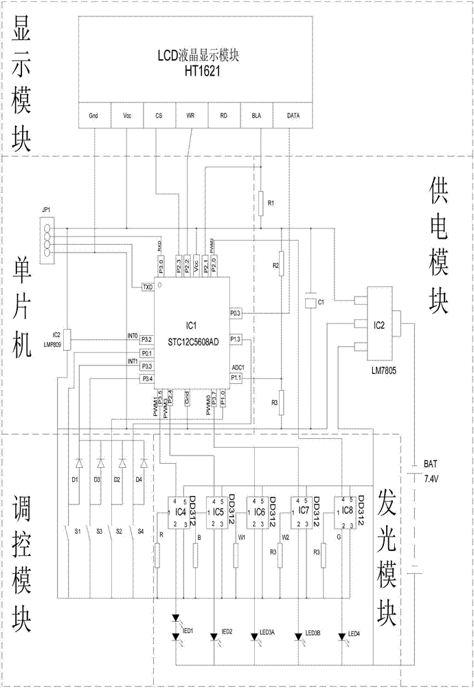 低功耗色溫可調(diào)的影視燈的制造方法與工藝