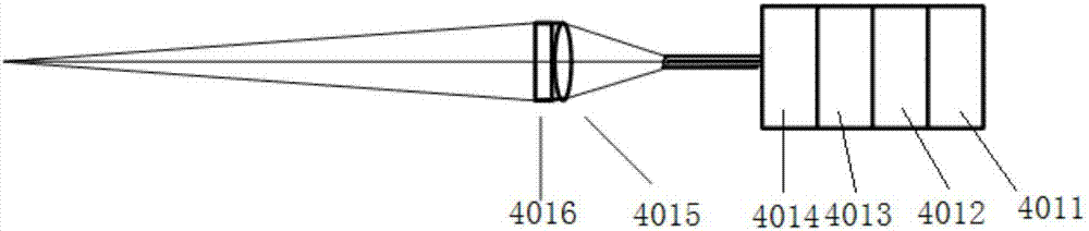 一种高精度视场匹配的主被动立体光谱成像装置的制造方法