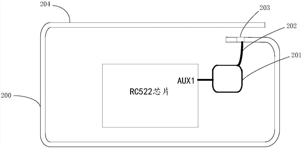 射频识别装置和盘点系统的制造方法