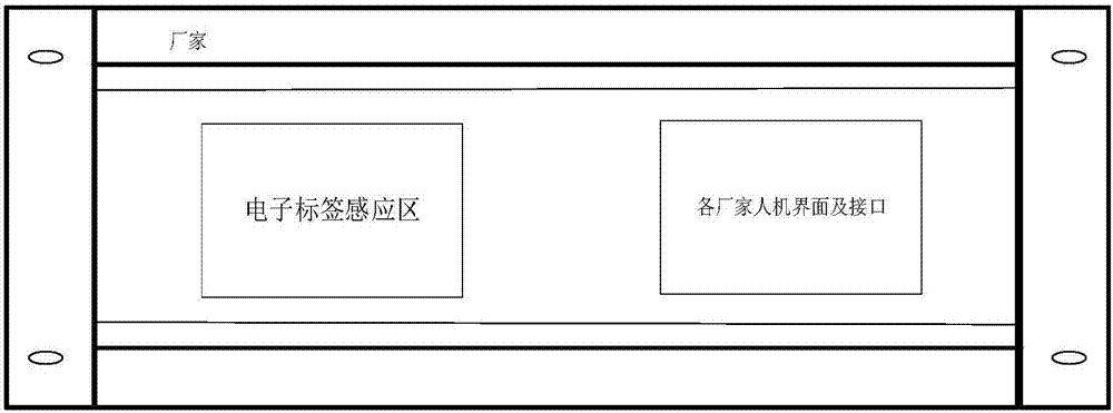 一種電子標(biāo)簽及包含電子標(biāo)簽的電子設(shè)備的制造方法與工藝