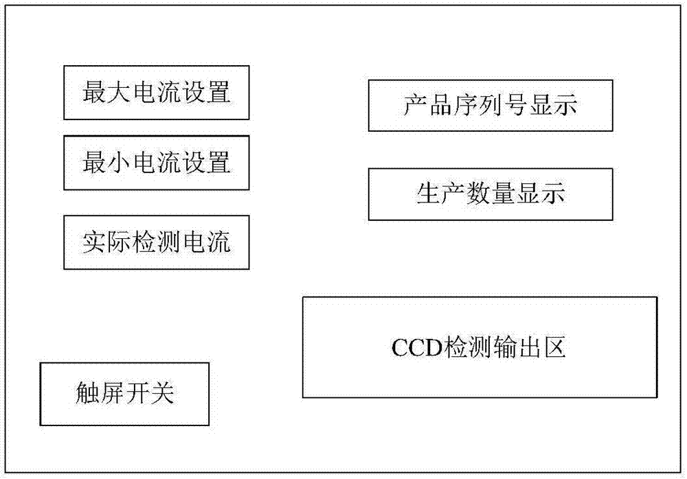 一種觸摸控制的室內(nèi)燈自動(dòng)化燒寫與檢測(cè)裝置的制造方法