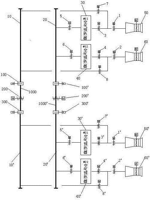 一種風(fēng)機(jī)互聯(lián)系統(tǒng)的制造方法與工藝