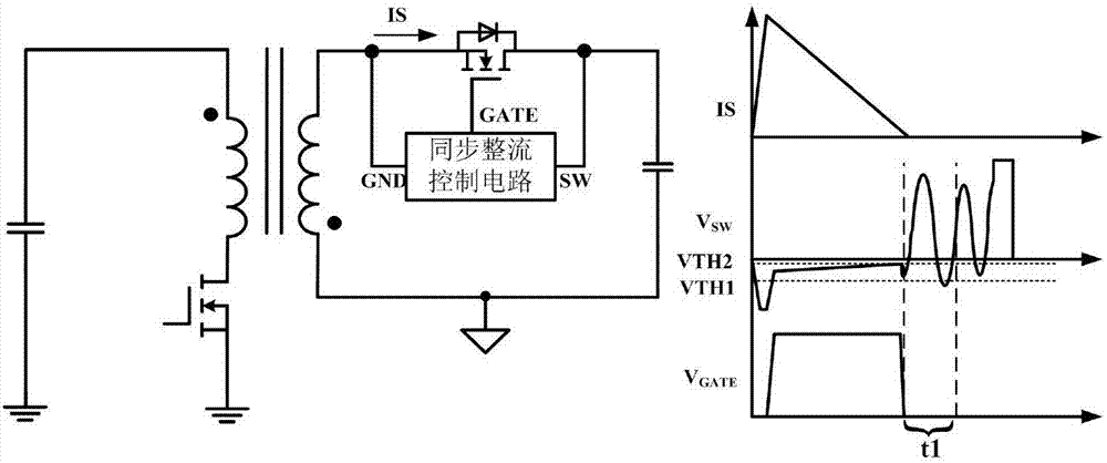 同步整流控制电路的制造方法与工艺