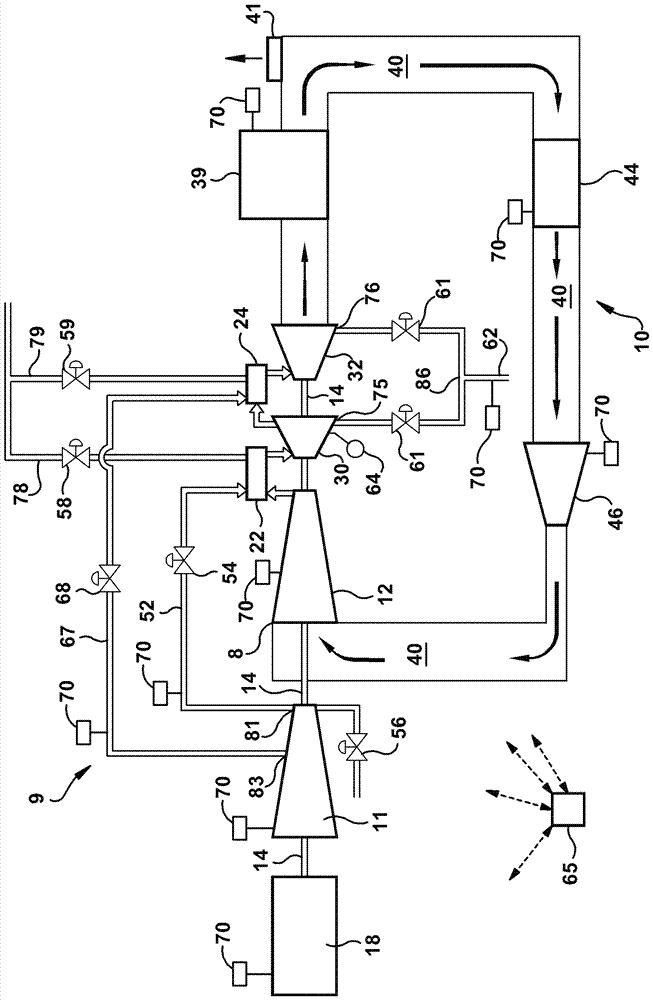 與具有排氣再循環(huán)的燃氣渦輪發(fā)動機相關(guān)的系統(tǒng)和設(shè)備的制造方法與工藝