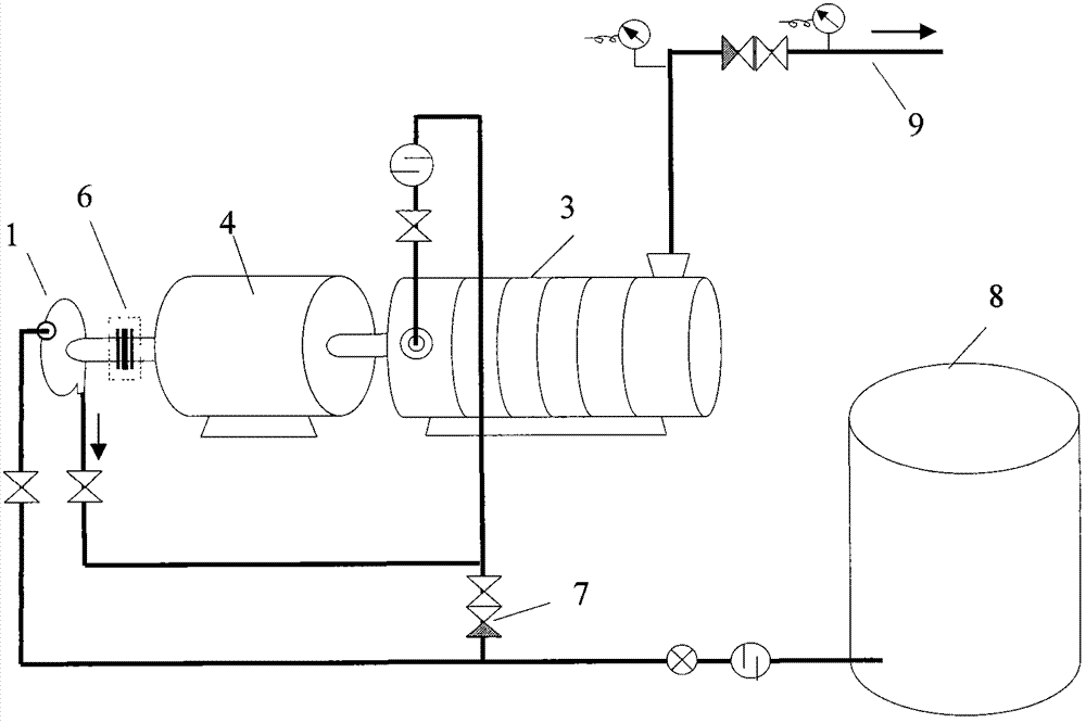 利用磁力耦合器消除注水系统泵管压差的方法与流程