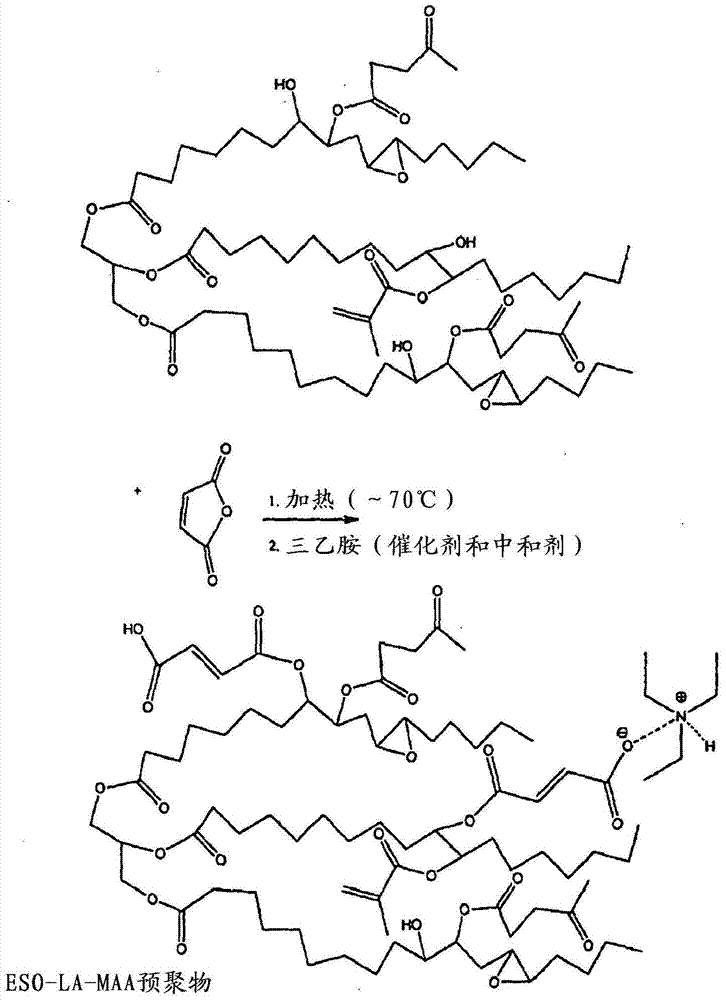 可水分散可自交聯(lián)預(yù)聚物組合物的制造方法與工藝