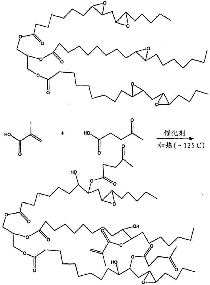 可水分散可自交聯(lián)預(yù)聚物組合物的制造方法與工藝