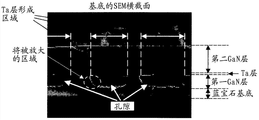 制造半导体基底的方法和制造发光装置的方法与流程