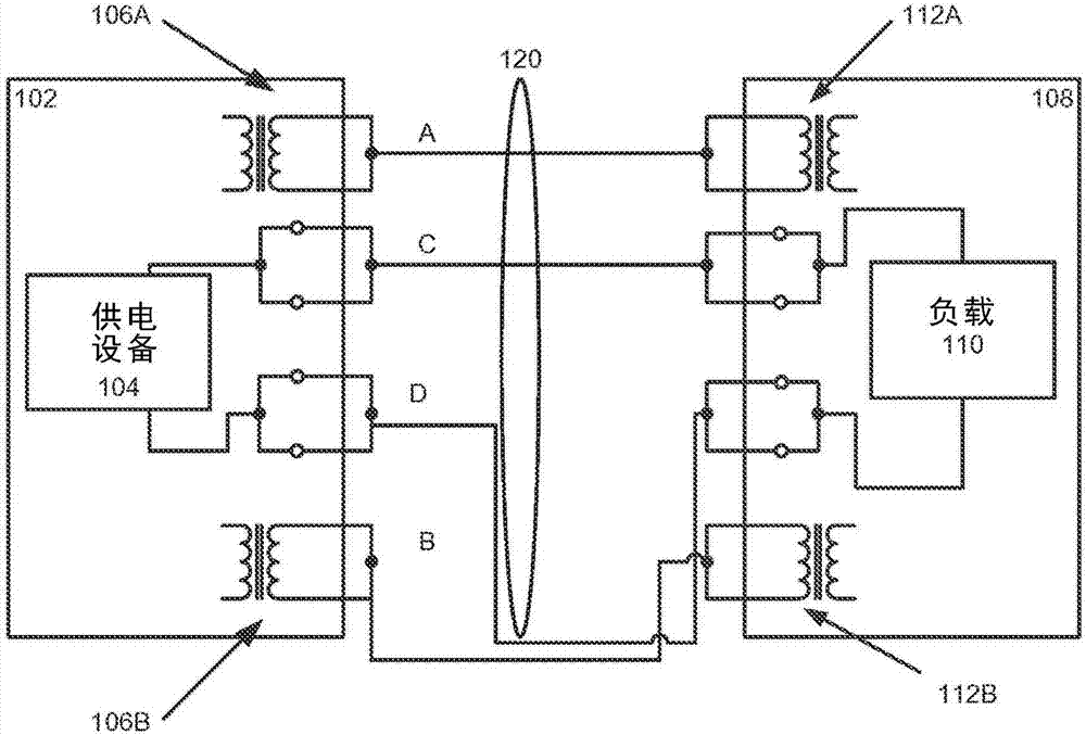 4對以太網供電的檢測、分類和相互識別的制造方法與工藝