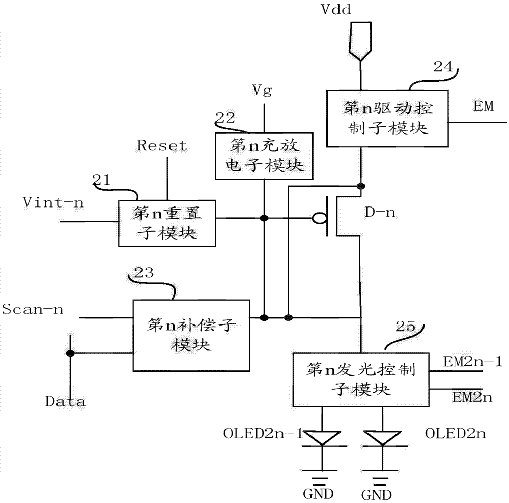 像素驱动电路、驱动方法和显示设备与流程