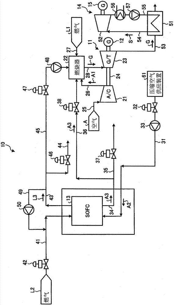 發(fā)電系統(tǒng)的制造方法與工藝