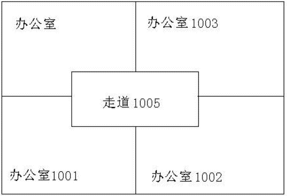 一种非供暖季空调系统综合能耗的分析方法与流程