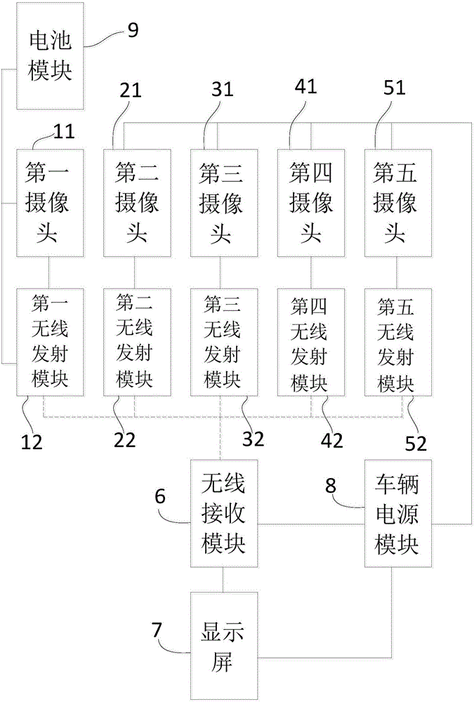 带有无线监控功能的混凝土泵车的制造方法与工艺