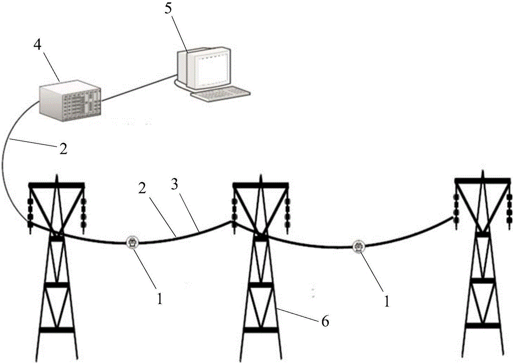 基于光纤传感的用于传输电缆的在线监测系统的制造方法与工艺