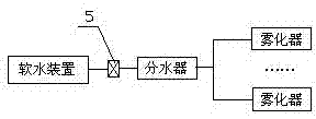 一種具有冷卻水高溫保護(hù)裝置的中央空調(diào)節(jié)能系統(tǒng)的制造方法