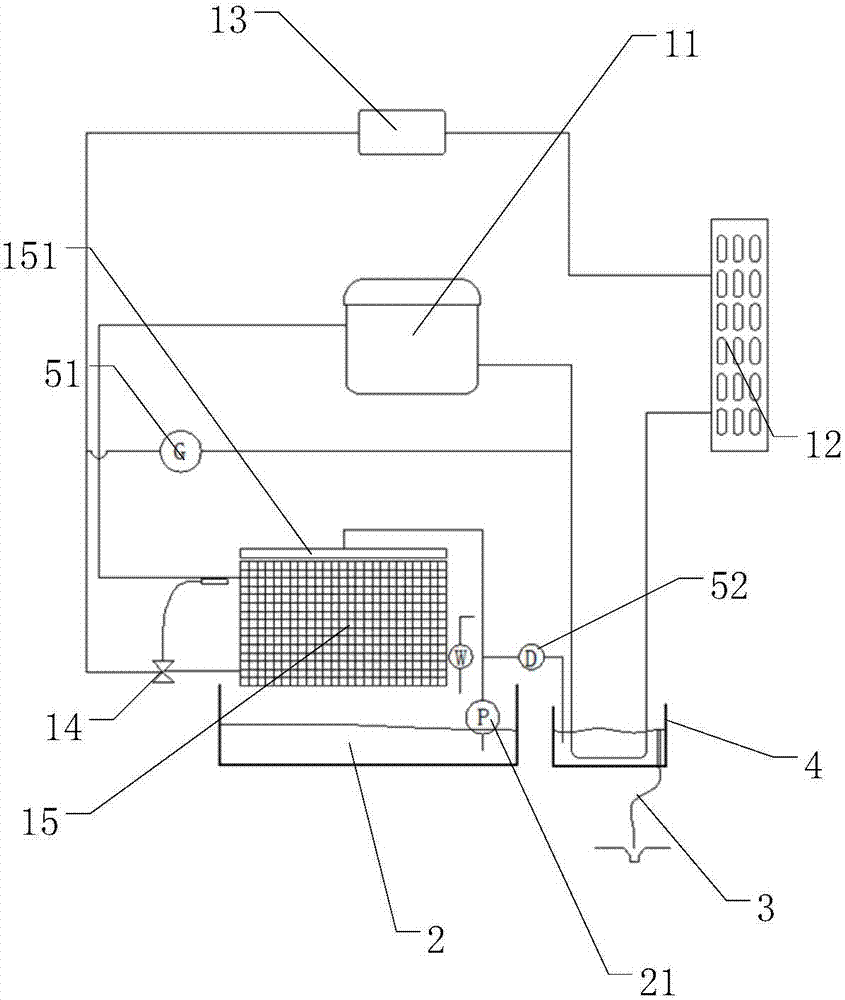 製冰機的製作方法