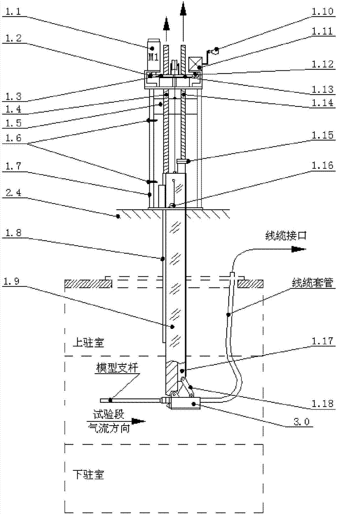 一種具有平移功能的亞跨超聲速風洞大攻角機構的制造方法與工藝