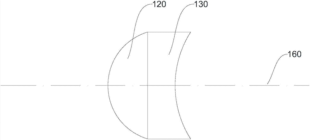 光學(xué)鏡頭及投影儀的制造方法與工藝