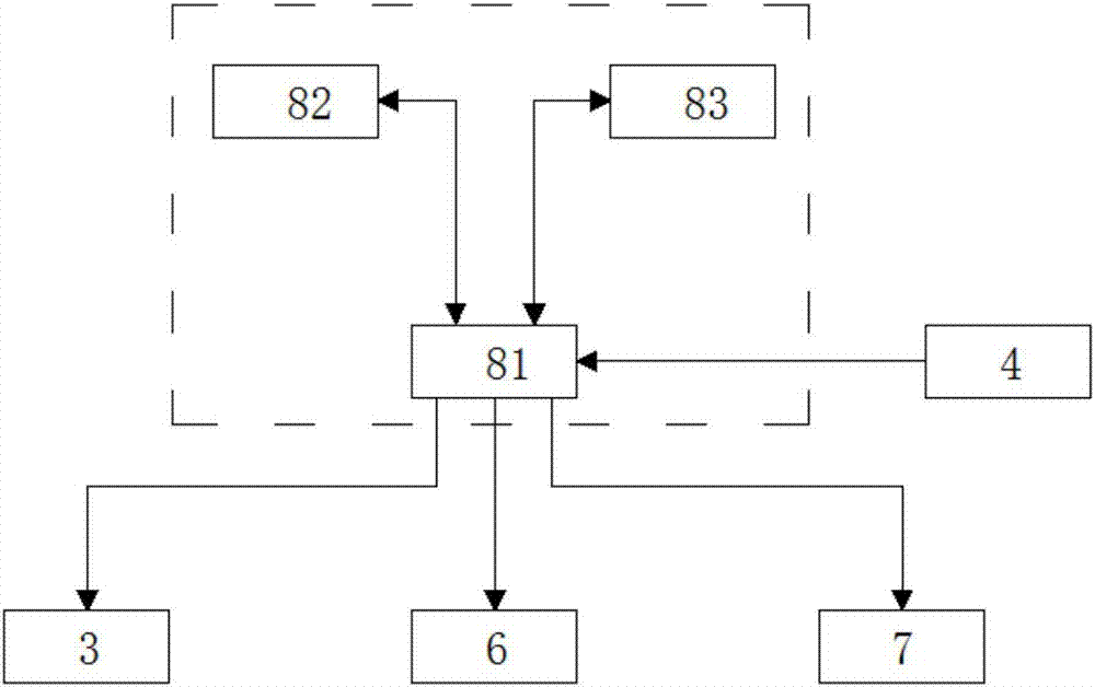 一種測溫式中間接頭的制造方法與工藝