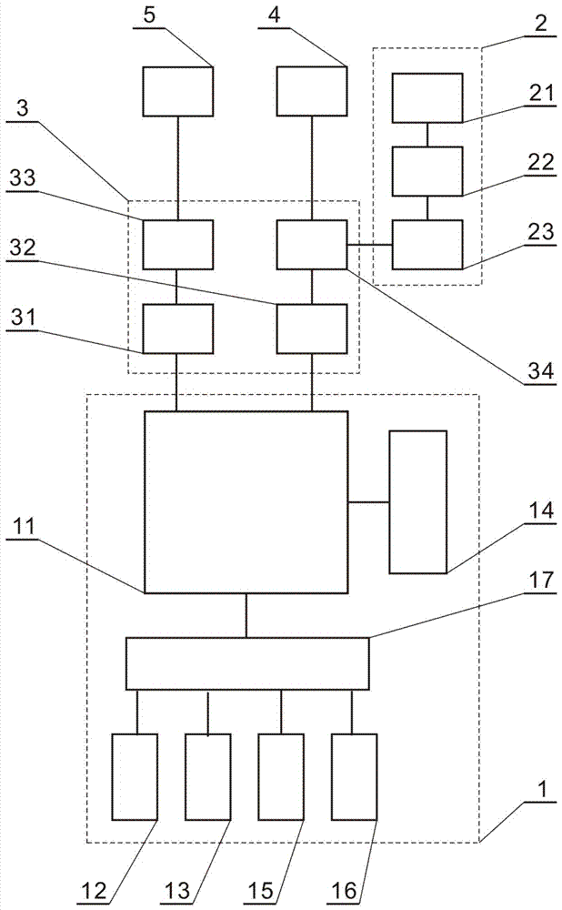 一种结合数字微镜的以太网防火墙系统的制造方法与工艺