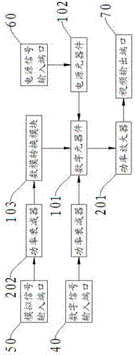 一种抗干扰显示驱动板的制造方法与工艺