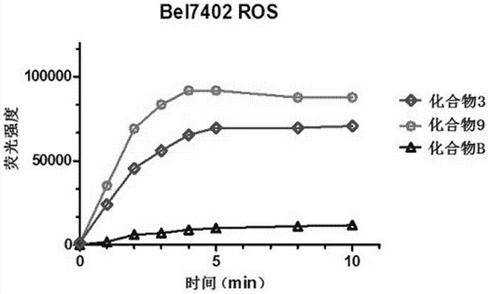 用于光動力抗腫瘤治療的脫氧胸苷?喹啉共軛衍生物及合成方法與流程