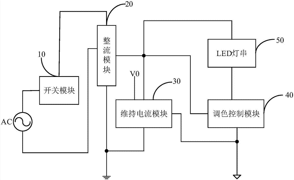 一種可實現(xiàn)調(diào)光調(diào)色的線性LED驅(qū)動電路的制造方法與工藝