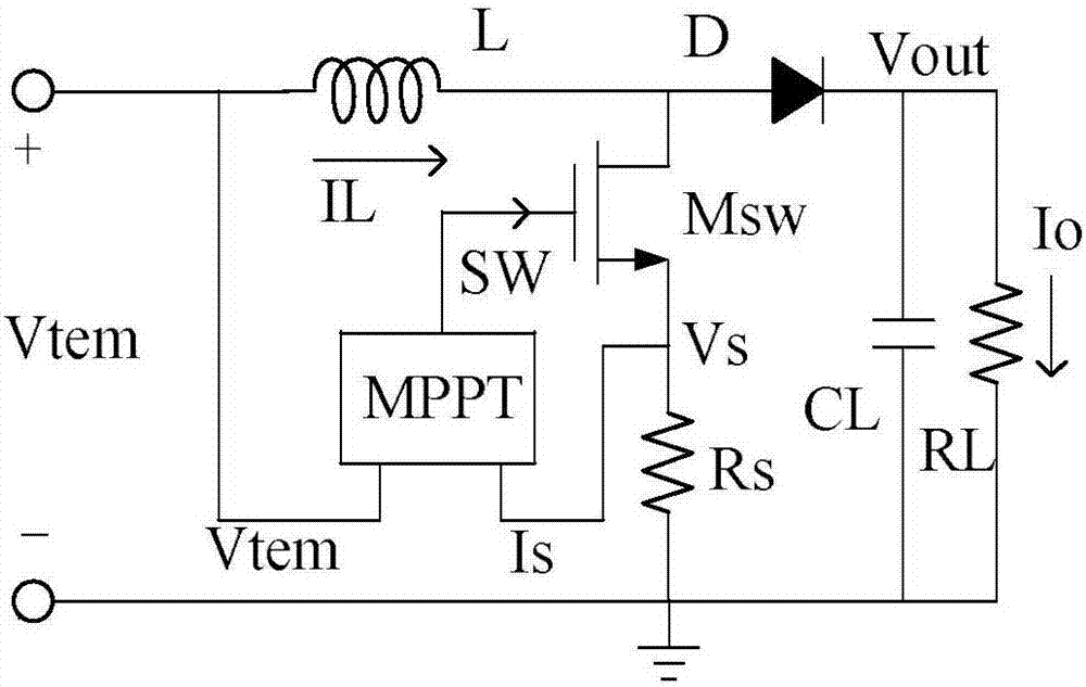用于微能量获取的MPPT控制电路及能量获取电路的制造方法与工艺