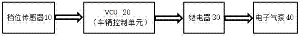 具有清潔功能的攝像頭組件的制造方法與工藝