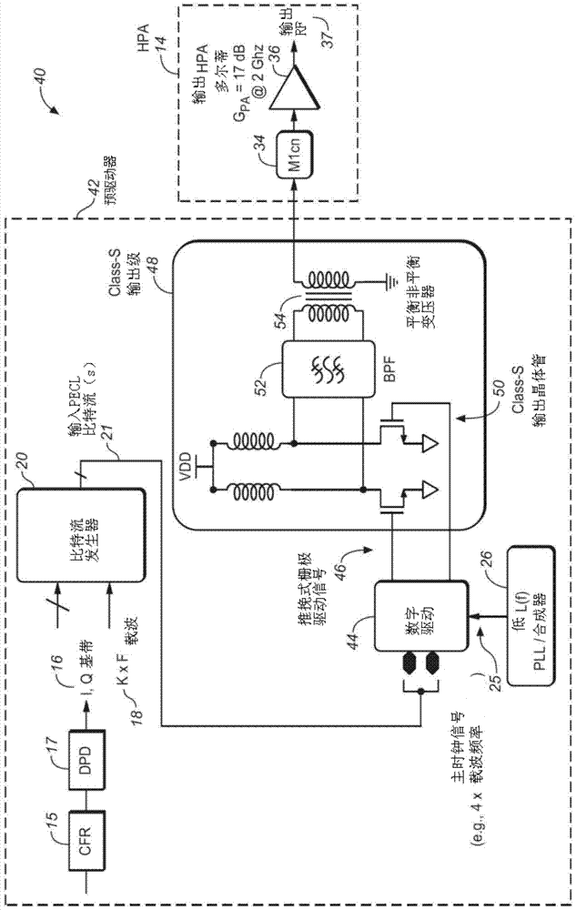 混合數(shù)字/模擬功率放大器的制造方法與工藝