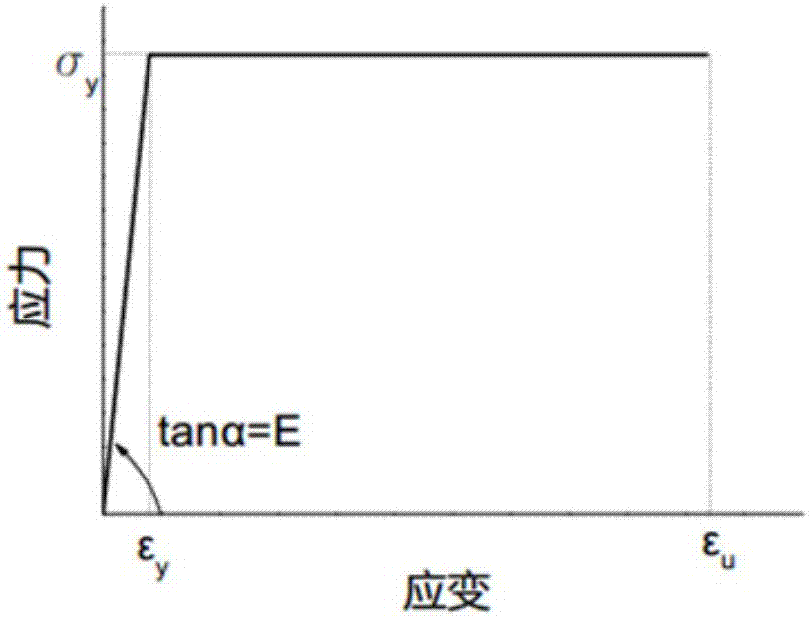 一種適用于常規(guī)梁橋的橫向減震構(gòu)造的制造方法與工藝