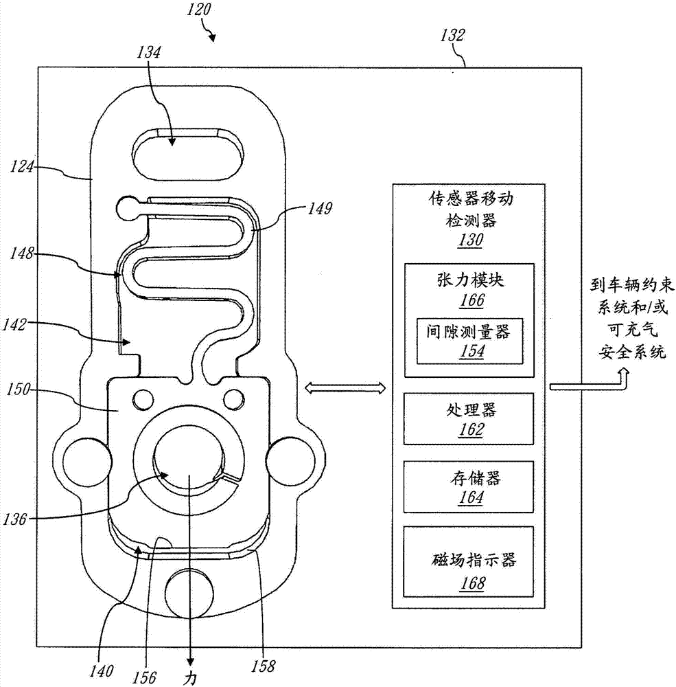 檢測安全帶傳感器的移動的製作方法