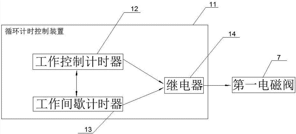 一種用于大型制冷設備的生產調試裝置的制造方法