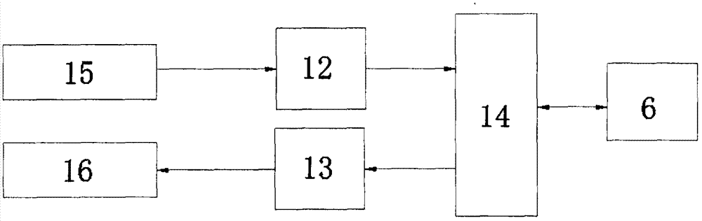 一種CPLD器件實(shí)驗(yàn)教學(xué)開發(fā)系統(tǒng)的制造方法與工藝