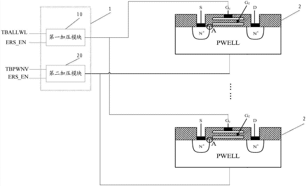 一種測(cè)試電路、閃存和測(cè)試系統(tǒng)的制造方法與工藝