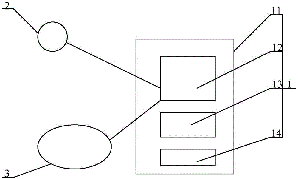 一種應(yīng)用于工業(yè)設(shè)備的智能遠(yuǎn)程控制裝置的制造方法