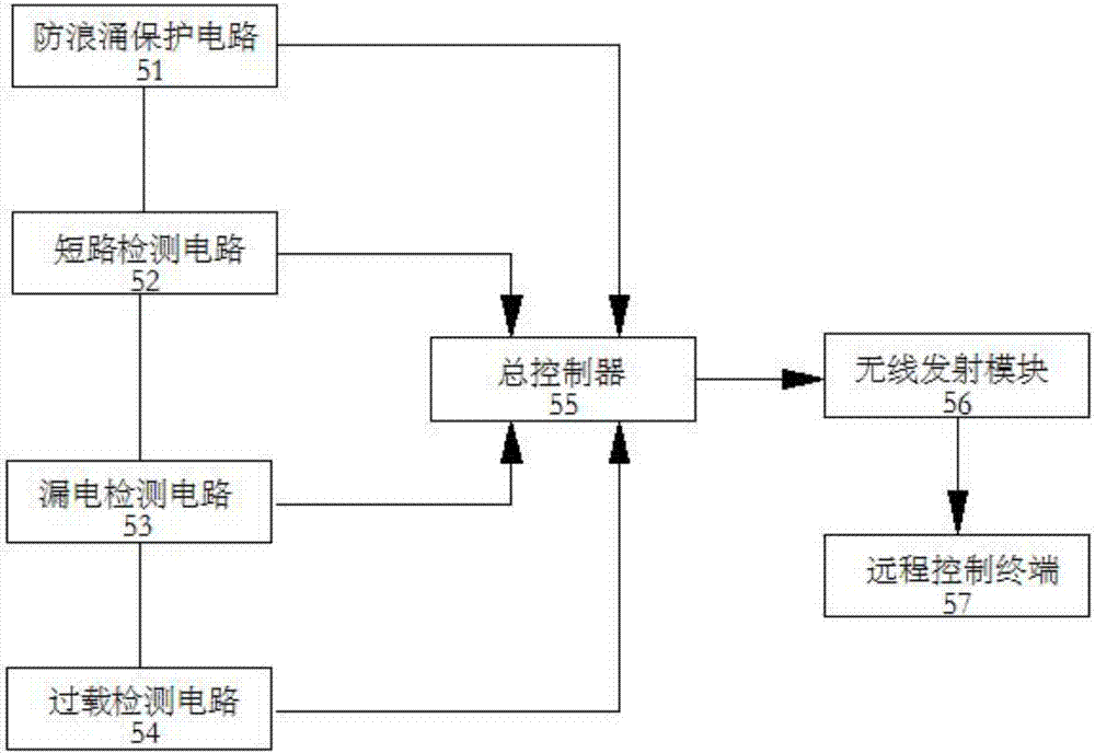 一種具有監(jiān)控保護(hù)功能的可調(diào)電源的制造方法與工藝