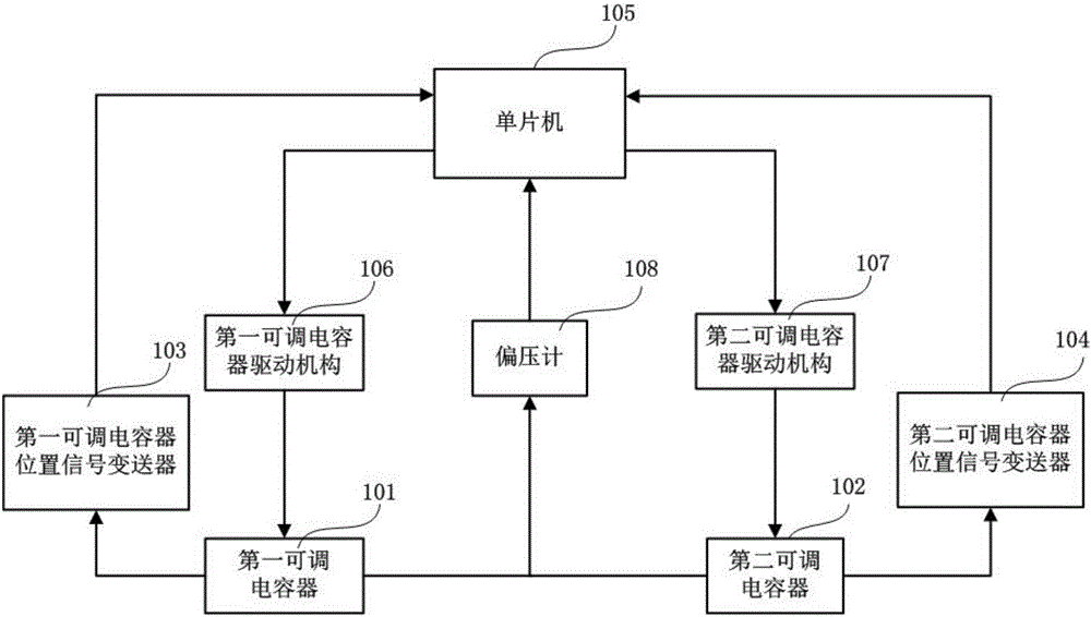 射頻阻抗自動匹配裝置的制造方法