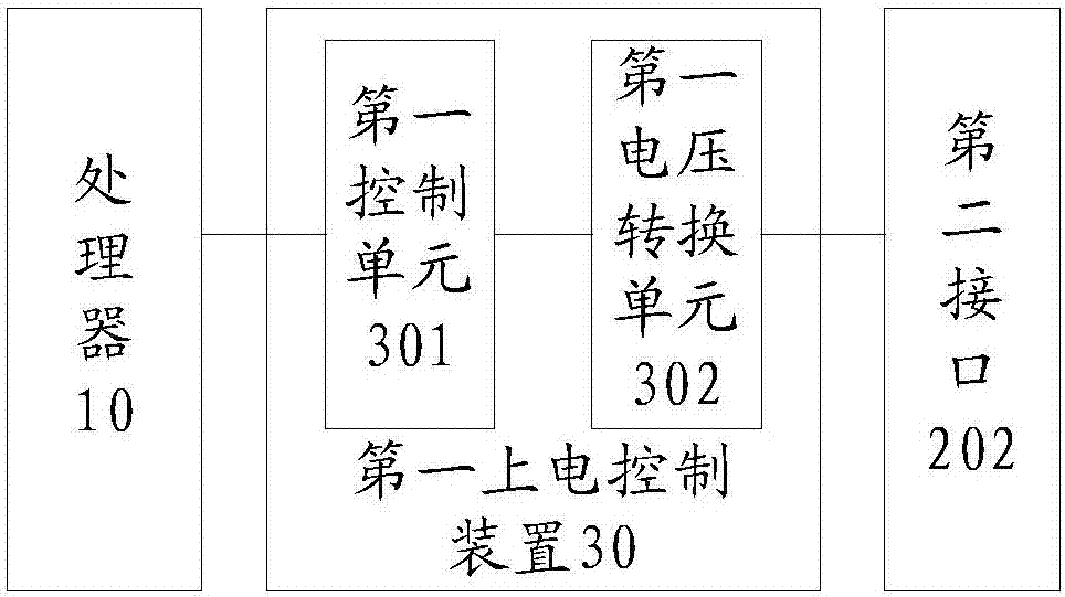 一種數(shù)據(jù)處理設(shè)備的制造方法與工藝