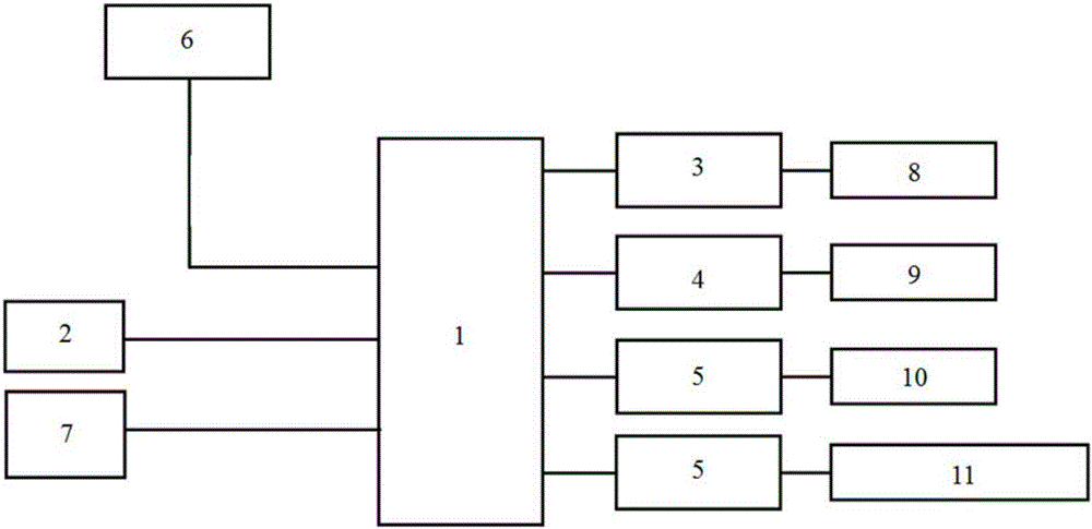 一種基于ARM的數(shù)控機(jī)床控制系統(tǒng)的制造方法與工藝