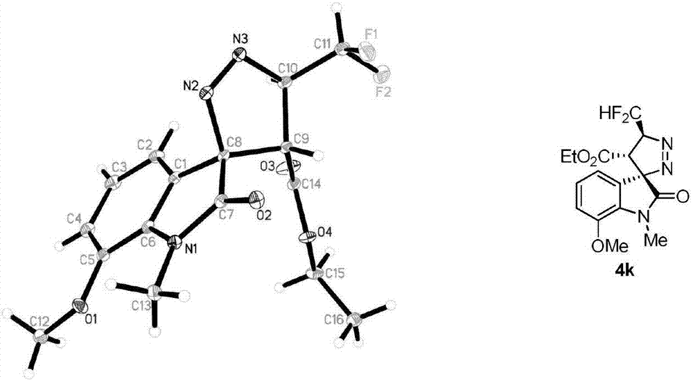 含二氟甲基基团的3,3′62螺环氧化吲哚及其制备方法和应用与流程