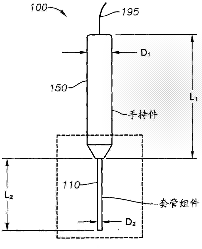 用于光學(xué)相干斷層成像、照射或光凝固術(shù)的組合外科內(nèi)探測(cè)器的制造方法與工藝