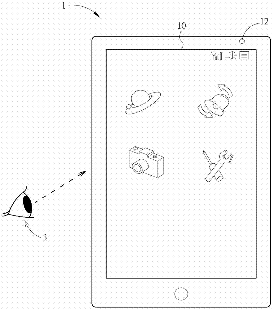 具有眼球追蹤功能的電子裝置及其控制方法與流程