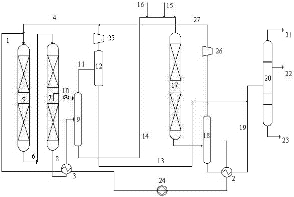 催化柴油加氢转化与催化汽油选择性加氢组合方法与流程