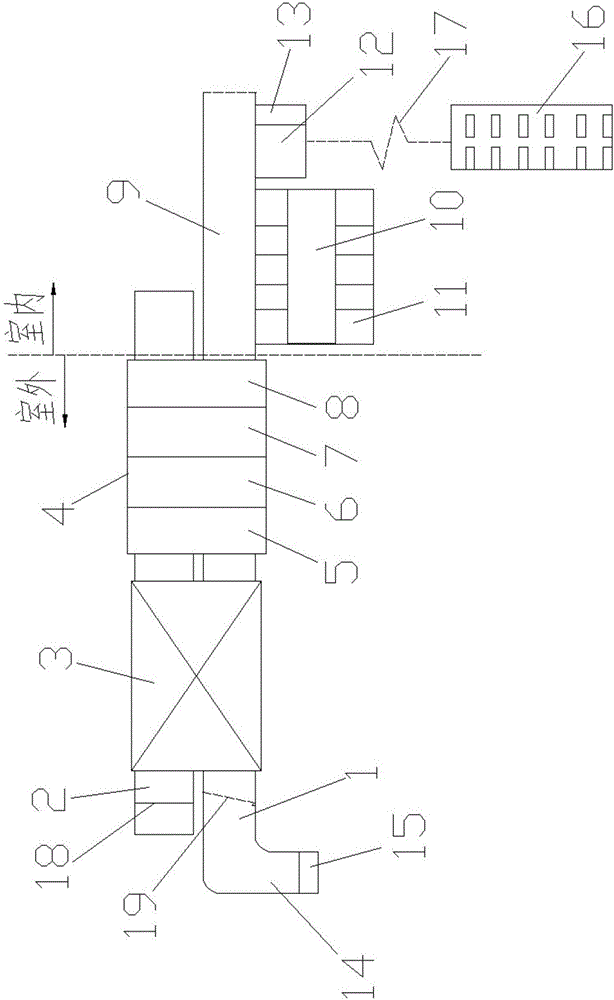 一種智能建筑通風(fēng)系統(tǒng)的制造方法與工藝