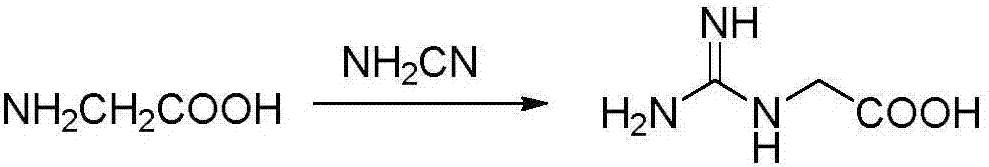 一種通過微通道反應(yīng)裝置連續(xù)生產(chǎn)胍基乙酸的方法與流程